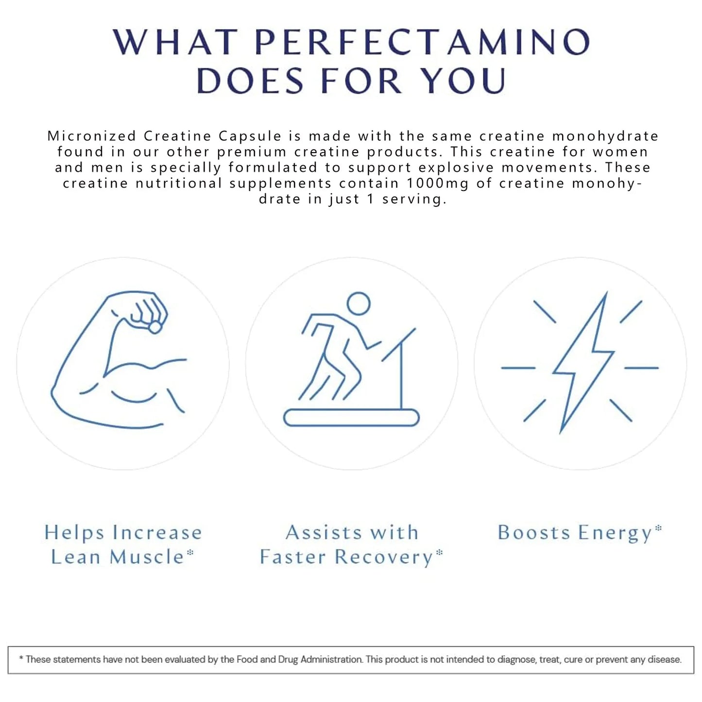 Micronized Creatine Capsules for Muscle Strength & Endurance