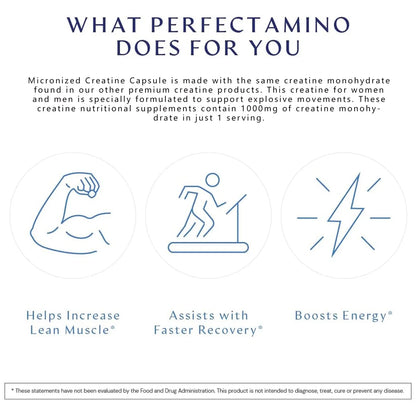 Micronized Creatine Capsules for Muscle Strength & Endurance