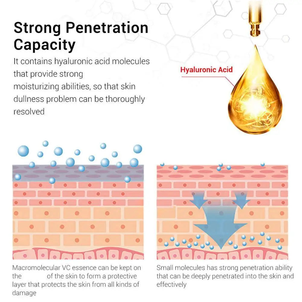 Korean Retinol Moisturizing Essence for Firm, Radiant Skin