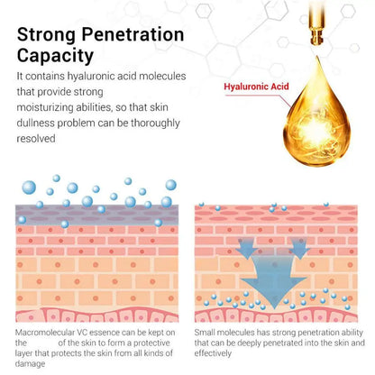 Korean Retinol Moisturizing Essence for Firm, Radiant Skin